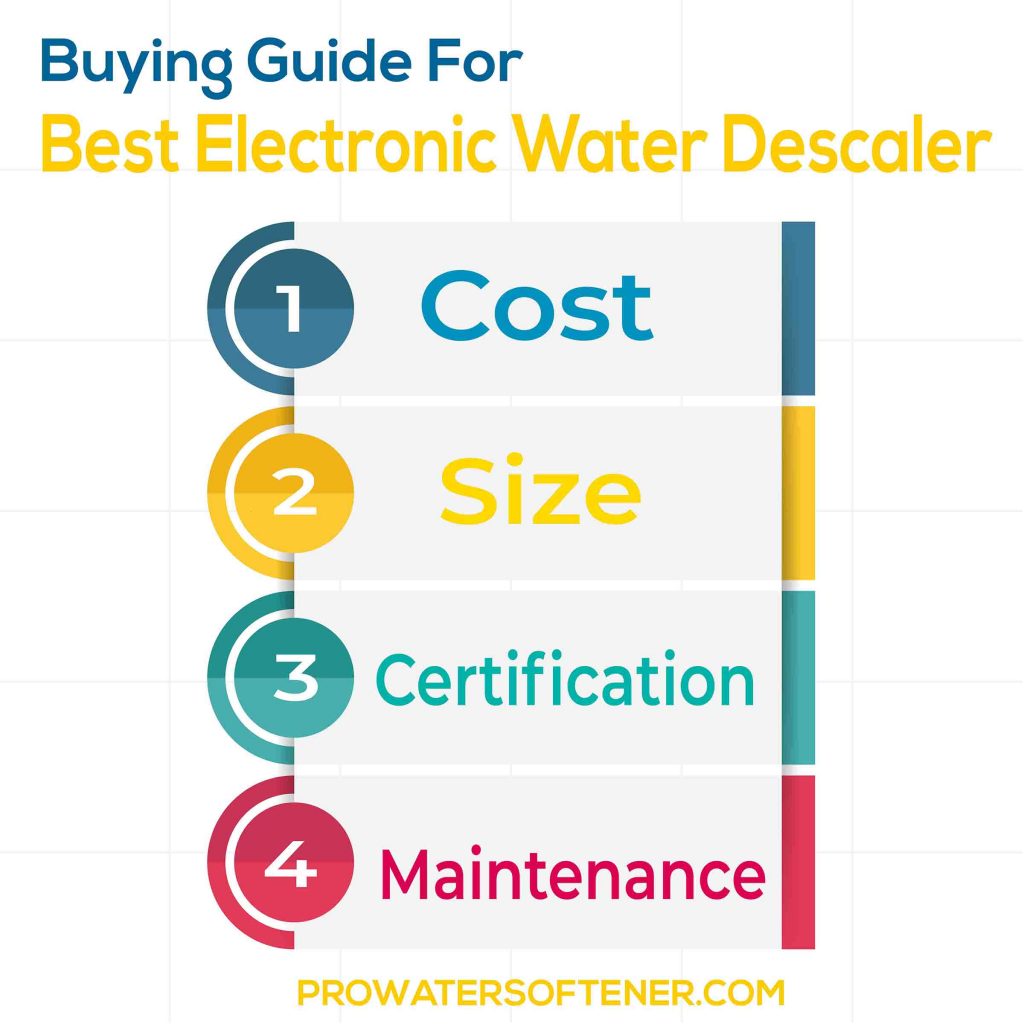 Best Electronic Water Descaler